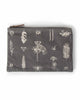 Travel Bug Pouch