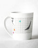 Alphabet R Mug